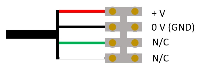Router Wiring Diagram